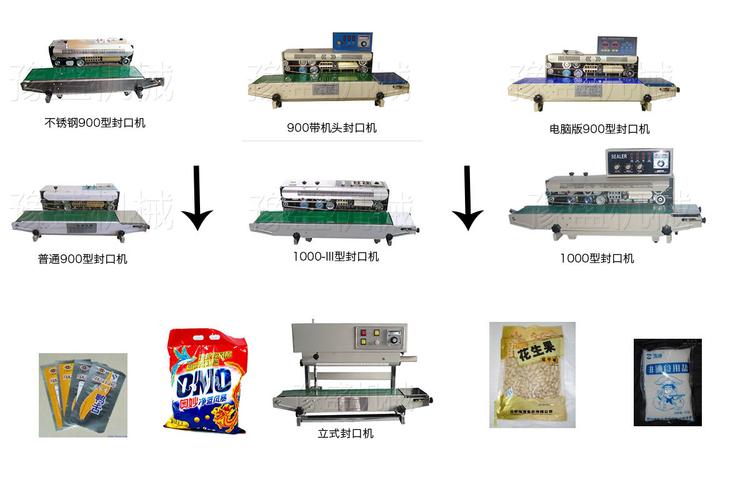 产品库 智能制造装备 智能包装机械 封口机 河南哪里有食品封口机销售