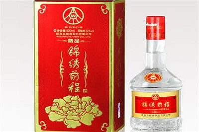 酒水市场创业难点有哪些