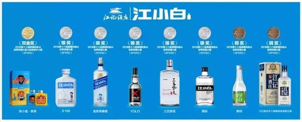 【知识产权】江湖再无江小白?法院终审判决:“江小白”商标被宣告无效